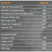 Godet cribleur Screener HBS 800 - HARTL Engineering & Marketing GmbH - structure robuste et performance constante_1