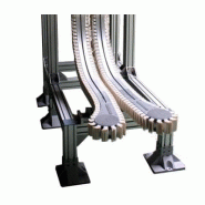 Pieds pour convoyeurs industriels en aluminium - réglables en hauteur avec roulettes et embases fixes_1