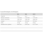 VL3 / VL6 / VL10 - Vérin de fosse hydraulique - AC Hydraulic - Capacité : 0,3 / 0,6 / 1,0 t - Pompe à pied et sécurité optimale_1