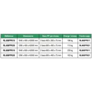 Rl600pp011 - rayonnage de rétention - delahaye industries - rétention totale 120 l_1