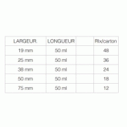 Adhésif armé chaîne et trame - très haute résistance à l'abrasion, frottements et chocs_1