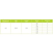 Eco plus - clôture grillagée - mrt - hauteur 625 à 2025 mm_1