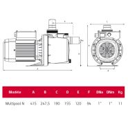 Surpresseur multipool n - espa france - puissance 0.75 kw - débit 25 à 40 m3/h_1