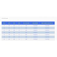 Tendeur d'arrimage - l'étoile - à deux œils ronds - série n° 114-4 - jusque Ø 27 mm_1