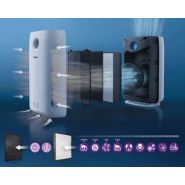 Série 2000 - Purificateurs d'air Philips - anti-Covid - filtration multi-couche pour pièces moyennes jusqu'à 79 m²_1