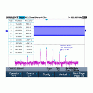 SHS1102X - Oscilloscope numérique portable 2 voies 100 MHz, entrées isolées 1000 V CAT II / 600 V CAT III, IP51, écran 5,6