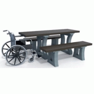 Table California PMR_1