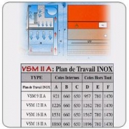 Vsm type ii a (psm) - ads_1