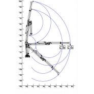 R 150 ms1 grue auxiliaire - bob spa - capacité de levage 150 kNm - extension hydraulique 7,60 m_1