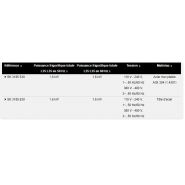 Climatiseur professionnel SK 3185.530 - Rittal - puissance frigorifique 1,6 kW - technologie hybride innovante_2