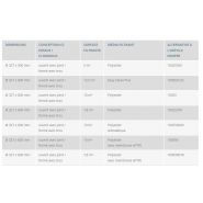 Teka - Cartouches filtrantes de dépoussiérage Woku en polyester - Filtres de remplacement OEM certifiés_1