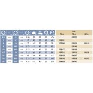 198051 - Tuyau de gaz Tricoflex - Super NOBELAIR® en PVC souple renforcé - Longueur 25 m_1