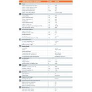HD 75K - Rouleau compresseur tandem HAMM - 7335 kg - Cylindre vibrant et jeu de roues_1