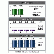 Gfs? 10 - débitmetre carburant - 010-00671-00_1