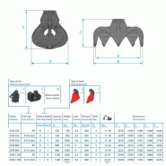 Grappins polypes SCW 555 - Gusella Bakker - gamme Scrap King_1