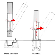 Potelet ou Borne de protection flexible en inox Fixe ou amovible - Hauteur hs: 400 / 1000 mm - FLEXINOX_1