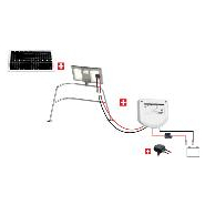 Kit solaire bateau Uniteck 20W 12V PWM - Haut rendement, installation aisée et fabrication française_1