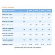 Semoirs à rangées universels - Bomet sp. Z o.O. Sp.K - Modèle S004 à S004/3 - Largeurs de 2,5m à 4,0m_1