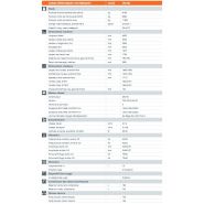 HD 90 - Rouleau compresseur tandem HAMM - 9190 kg - Cylindres vibrants avant et arrière_1