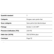 Purgeur automatique - topring - débit d'air : 350 scfm et plus - 59.242_1