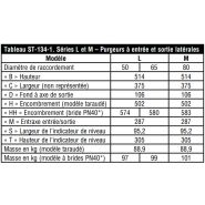 Purgeurs à flotteur - Séries L/M - Armstrong International Inc - Fonte horizontale - Capacité 208 000 lb/hr_1