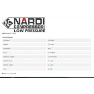 Compresseur bicylindre Esprit 3T 210 L/mn - Nardi Compressori France - Cuve 3L avec régulateur de pression_1