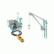 Élévateur IMER AP 150 - 150 kg 230 Volts_1