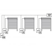 Maison connectée - Franciaflex Industries - Confort, motorisation Franciasoft® et automatismes Well'com®_1