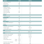 Lave-linge industriel 60 kg à basculement avant avec essoreuse - Design compact et moderne - TWE 60 - Grand hublot et tambour inox durable_1