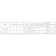 TPS - 1510H - Piqueuse plate électronique - Topeagle International Ltd. - Pression d’air 1,8 l/min, haute vitesse et faible consommation_1