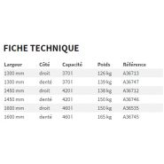 Godet à terre heavy duty Avant Tecno - capacité 370 à 460 L - robuste et performant pour terrassement exigeant_1