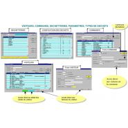 Logiciels de gestion de déchetteries - ipij - suivi, valorisation des déchets et accès direct aux factures_1