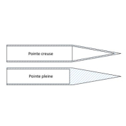 Thermocouple à piquer - Mesure précise de température - Types K, J, N, T_1
