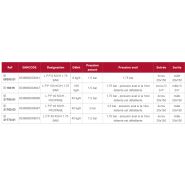 LPP - Détendeur de gaz Gurtner - Limiteur de pression propane 8 kg/h - Réf : 08390.01_1