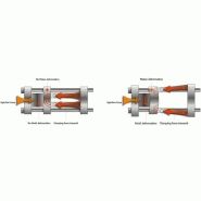 BL450EKH-PET - Presse à injection plastique Bole Machines - système micro-ordinateur avancé_1