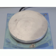 Agitateur magnétique chauffant IKA RCT classic safety control_1