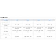Lecteur de carte à piste magnétique - Fametech Inc. - tête de 300 000 passes - compatible ISO/JIS avec décodage jusqu'à 3 pistes_1