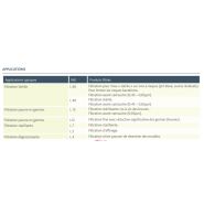L 60 - Plaque filtrante Nobile - Filtration dégrossissante et clarifiante_1