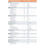 Compacteur monocylindre 3516 HT P H176 - Hamm - 15855 kg - Cylindre à pieds dameurs_1