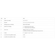 Sk10l - Indicateur de position analogique Sankq - arbre creux max Ø 30 mm - compteur à 5 chiffres et lecture fine_1