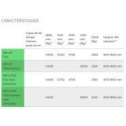 Multibenne mb14 - marrel - capacité de levage: 11700 à 14000 kg_1