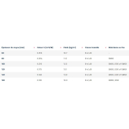 Panneau sandwich cloison pour façades avec fixation invisible - FALK 1060 WB - isolation thermique PIR et classement au feu EI60_1