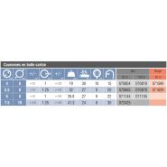 070810 - Tuyau de gaz Tricoflex - Polyuréthane calibré - Longueur 100 m_1