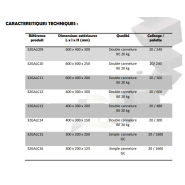 Caisse carton Galia C avec coiffe - Idéale pour l'emballage et le transport de produits industriels et automobiles - Réf 32GALC09_1