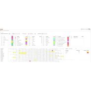 Logiciel GTT GTA Gestion de Temps SaaS hébergé PME PMI 25 à 500 employés_1