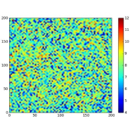 Nanoindenteur à l'échelle nanométrique - G200_1