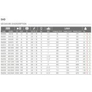 SAD - Sécheurs par adsorption - Compresores Josval S.L. - Point de rosée de -40°C à -70°C - Poids : 2 à 1250 kg_1