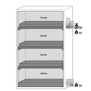 Armoire de sécurité S-CLASSIC-90 modèle S90.196.120.WDAS - Réf 30116-001-30143 - Type 90 certifiée NF EN 14470-1 et GS_1