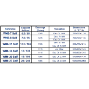 Laveuse-essoreuse automatique 10,5 kg - WH6-11 Compass Pro Gamme SELF - Electrolux Professional_1