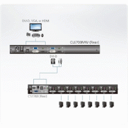 Aten cl6700mw kvm-console lcd, dvi, hdmi full hd, fr-layout_1
